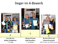 Sieger A