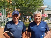 Manfred Kastner / Wolfgang Kirschner